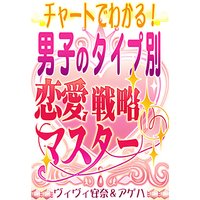 チャートでわかる!男子のタイプ別恋愛戦略マスター