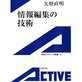 �\���摜