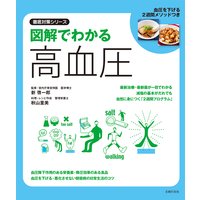 �޲�Ǥ狼�롡��찵