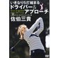 人気女子プロゴルフレッスン